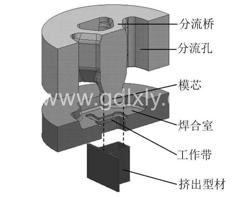 模具结构示意图.jpg