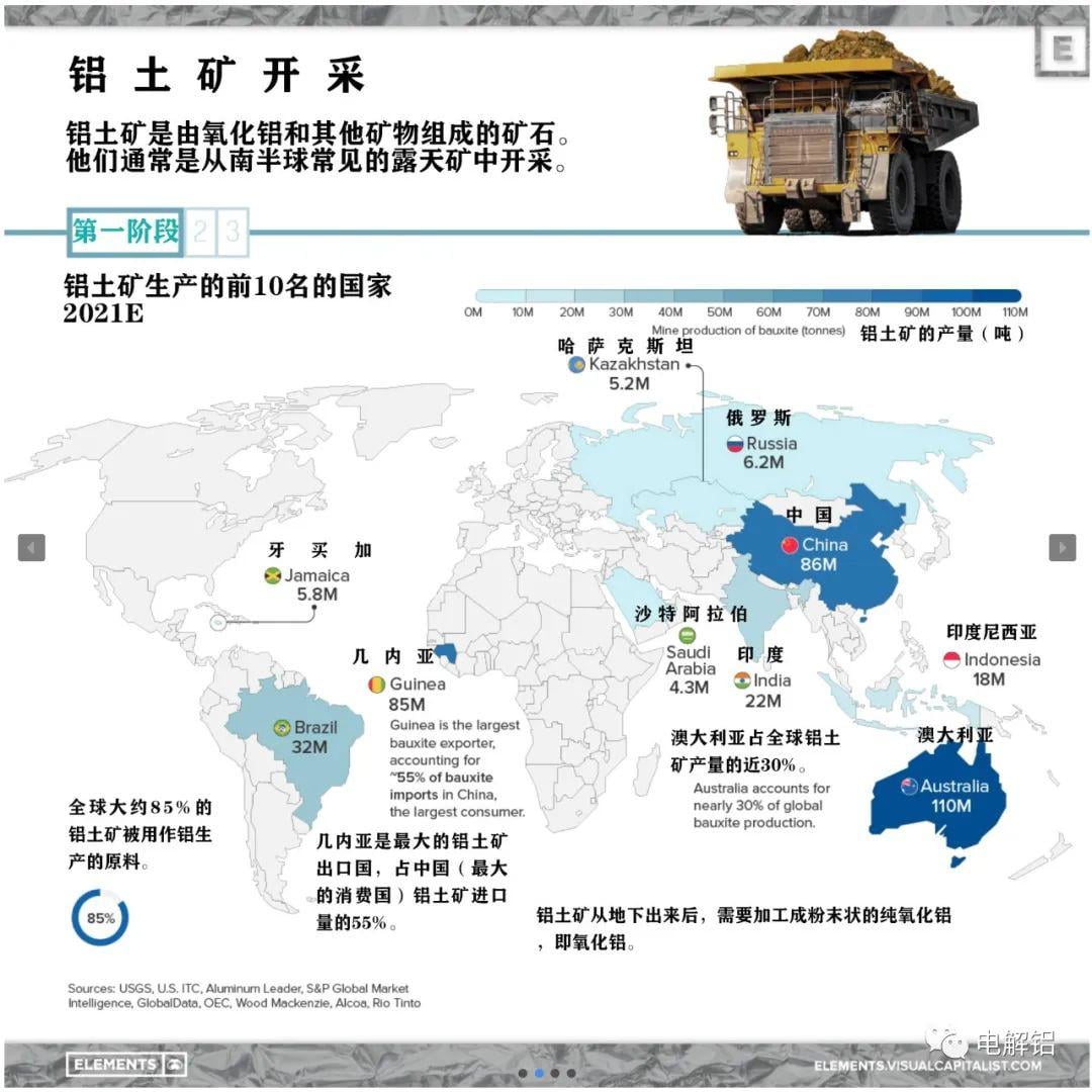 铝土矿开采.jpg