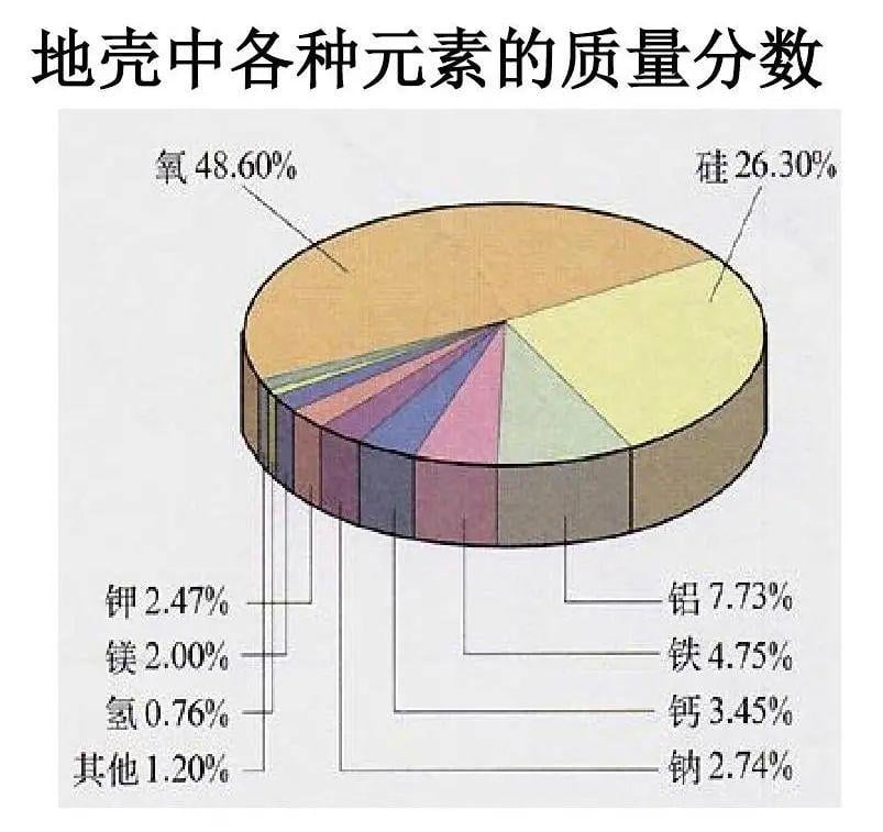 铝与铁元素对比.jpg